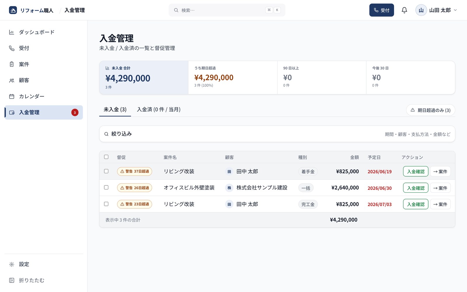 入金管理画面。未入金の合計額と、超過日数の警告つきで並んだ未入金一覧