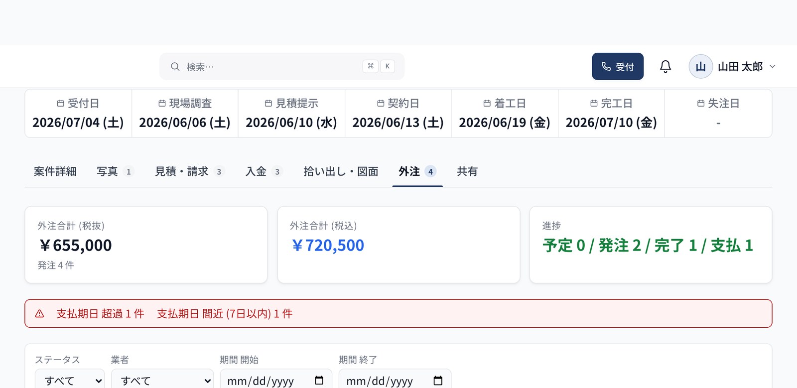 案件の外注タブ。外注合計金額と、予定・発注・完了・支払の進捗、支払期日の超過警告が表示されている